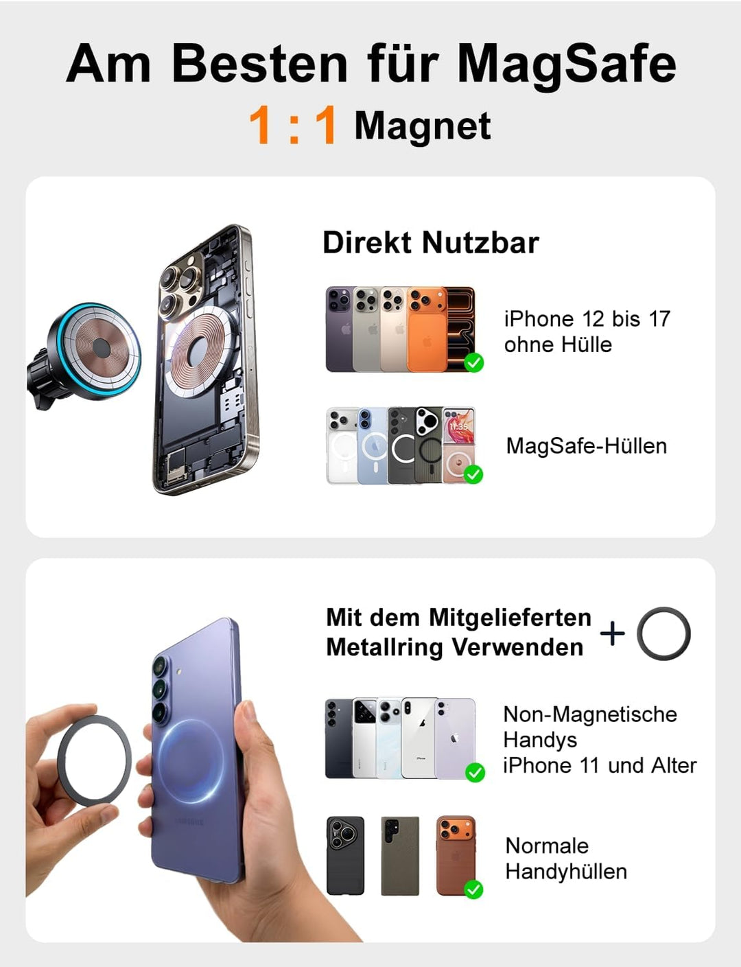 LISEN für Magsafe Autohalterung 15W Handyhalterung Auto mit Ladefunktion Handy Halterung Auto Magsaf
