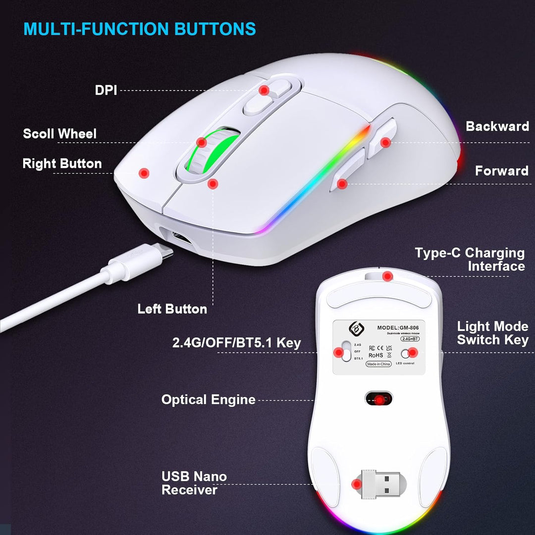 Kabellose Gaming Maus, Dual Mode 2.4GHz/Bluetooth 5.1 Maus Gaming, RGB LED Hintergrundbeleuchtung, E