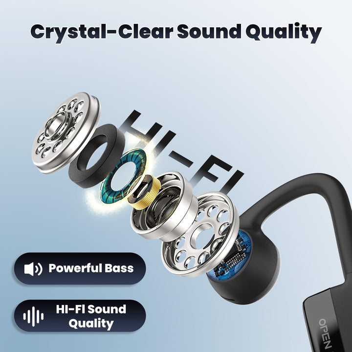 MONODEAL Bluetooth Headset mit Mikrofon, Open-Ear Headset Bluetooth 5.3 mit Multipoint-Verbindung, W