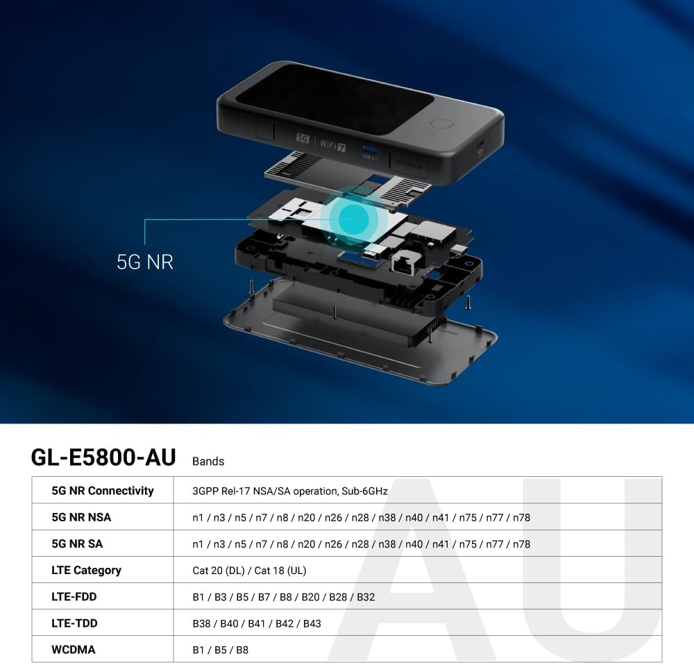 GL.iNet MUDI 7 (GL-E5800) Wi-Fi 7 5G Router mit eSIM & Dual-SIM, 2,8" Touch, Tri-Band bis 5,76 Gbps,