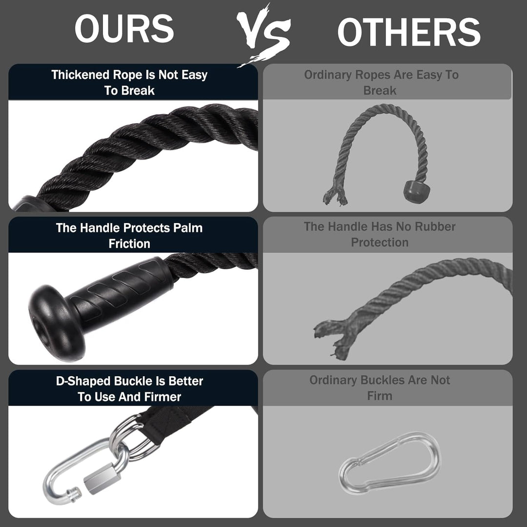 Trizepsseil mit Rutschfesten Gummigriff Kraftstation Griffe Fitness Griff gedrehtes Seil Kraftstatio