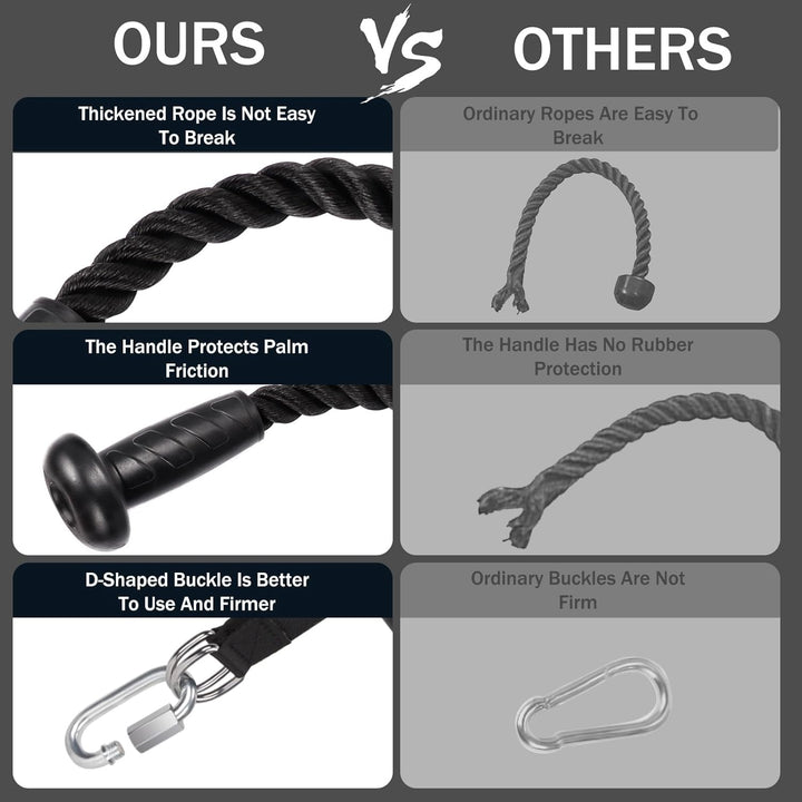 Trizepsseil mit Rutschfesten Gummigriff Kraftstation Griffe Fitness Griff gedrehtes Seil Kraftstatio