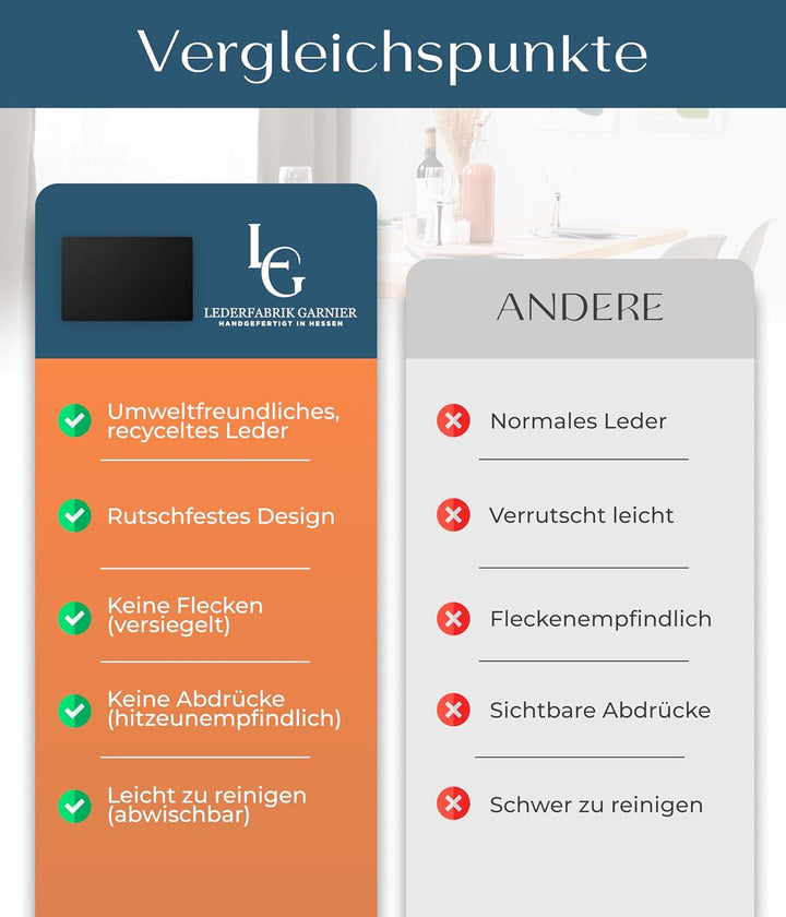 Lederfabrik Garnier® Platzsets und Untersetzer 4er Set, abwaschbar, echtes recyceltes Leder, Tischse