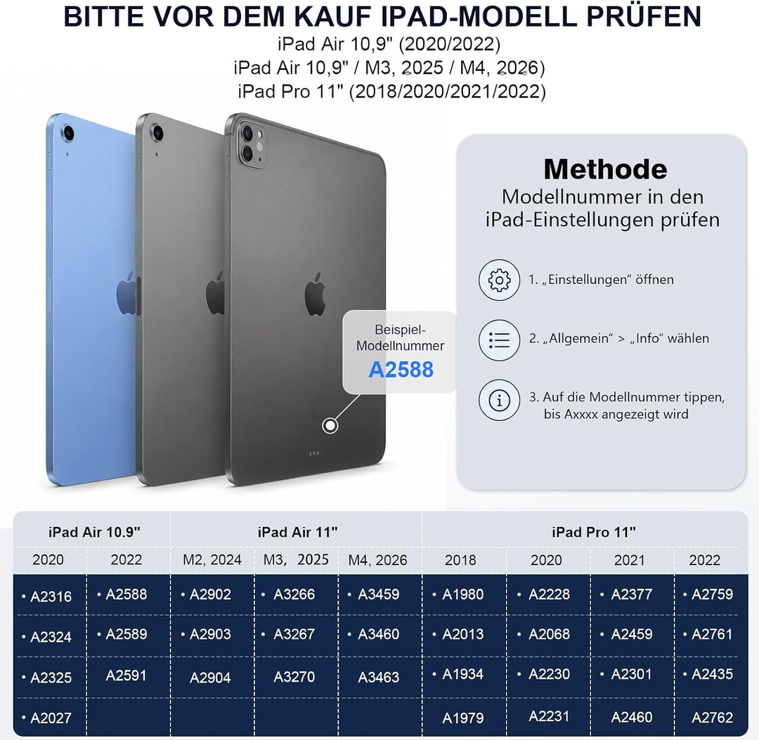 Magic Keyboard für iPad Air 11 Zoll M4/M3/M2, iPad Air 5./4. Gen. &amp; iPad Pro 11 Zoll 4./3./2./1. Gen