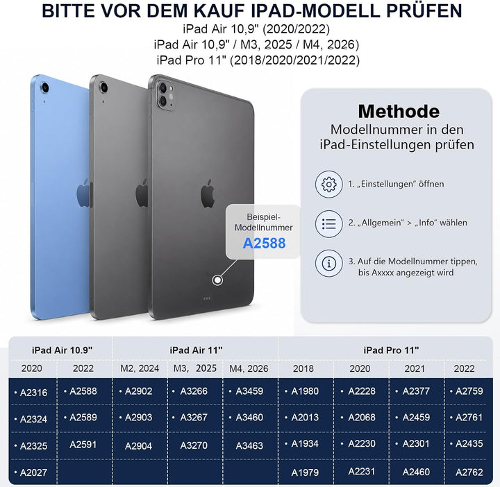 Magic Keyboard für iPad Air 11 Zoll M4/M3/M2, iPad Air 5./4. Gen. &amp; iPad Pro 11 Zoll 4./3./2./1. Gen