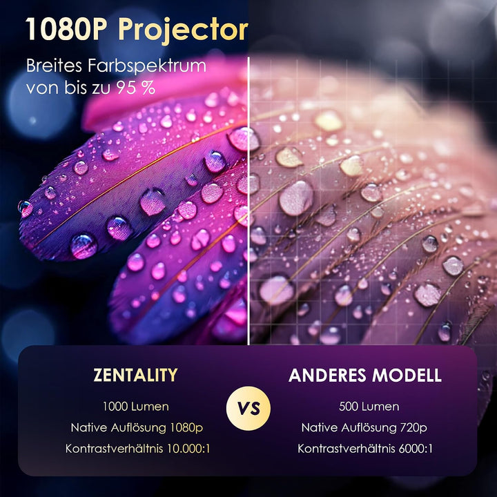 Mini Beamer 4K Smart Beamer【Offizielle App】mit Full HD 1080P, 1000 Lumen, Autofokus und Trapezkorrek