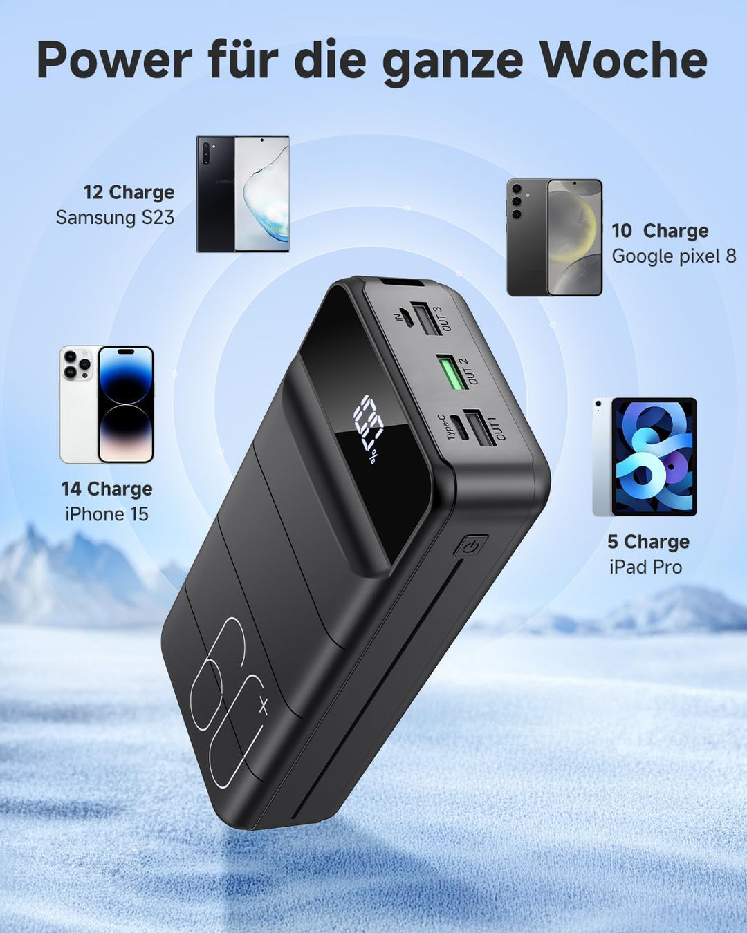 60000mAh Power Bank, 22,5W Powerbank USB-C Schnellladefunktion Externe Akku mit 4 Ausgänge und 2 Ein