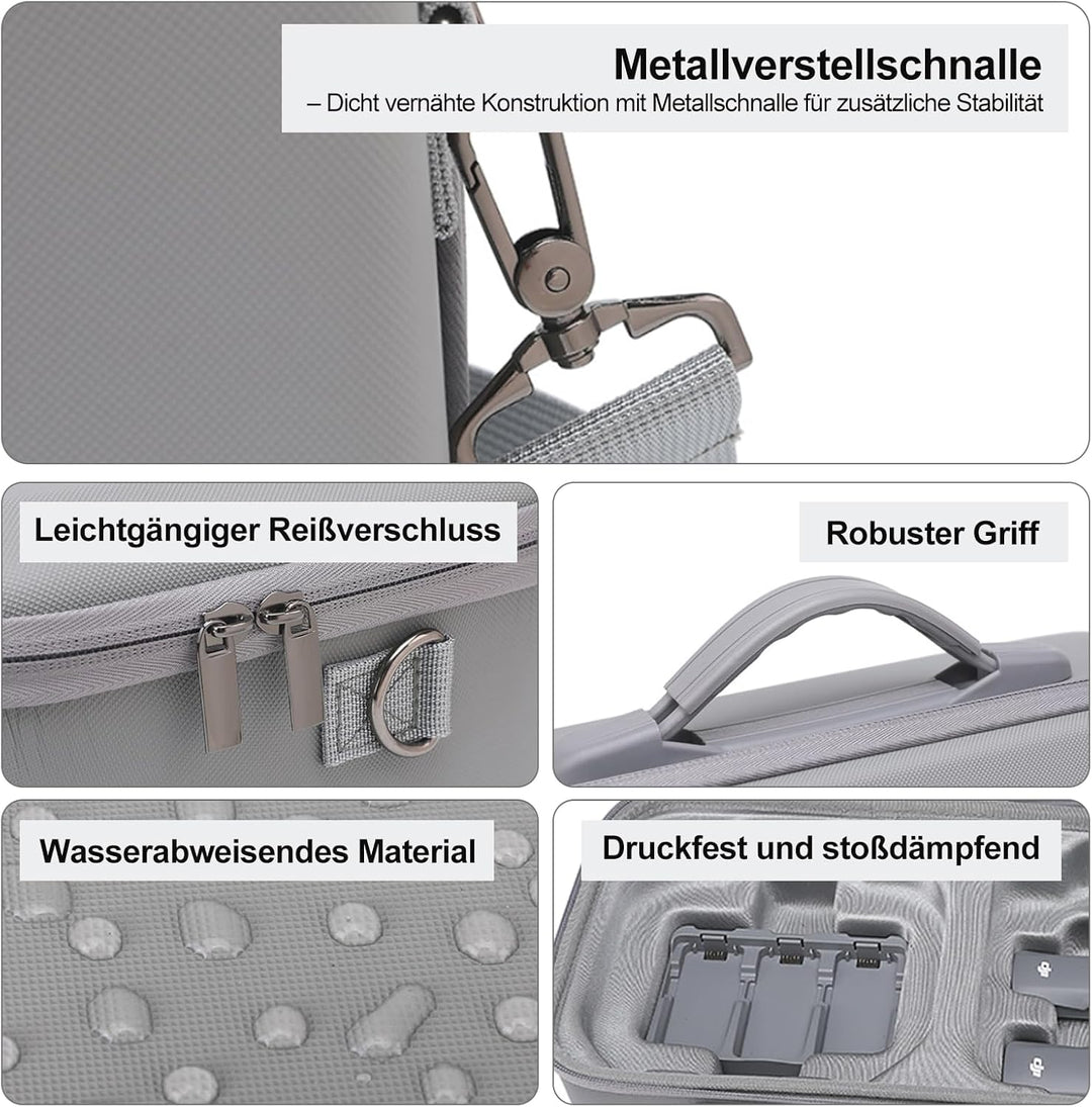 Tasche für DJI NEO 2, Harte Tasche für DJI Neo 2 Fly More Combo, Tragetasche für Neo 2 Fly More Comb