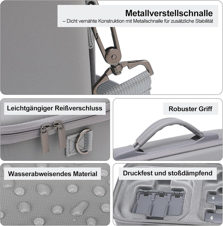 Tasche für DJI NEO 2, Harte Tasche für DJI Neo 2 Fly More Combo, Tragetasche für Neo 2 Fly More Comb