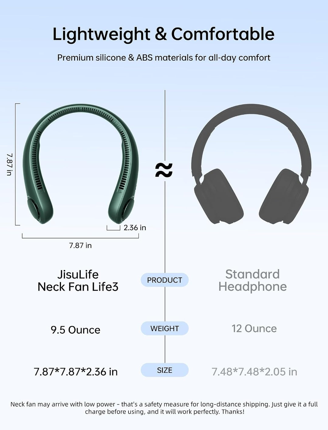JISULIFE Tragbarer Hals-Ventilator, Hands Free Bladeless Fan, 4000 mAh Batteriebetriebener Persönlic
