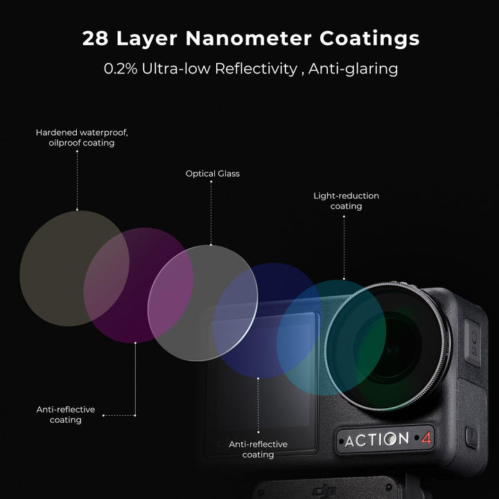 K&F Concept ND/PL Filtersets,4er Pack ND8/PL,ND16/PL,ND32/PL,ND64/PL Filter kompatibel mit DJI Osmo