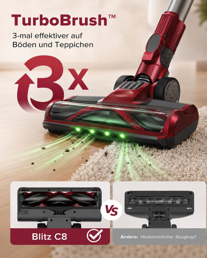 Vexilar C8 Staubsauger mit Kabel, 60KPa &amp; 600W Starke konstante Saugkraft, Staubsauger beutellos, 7m