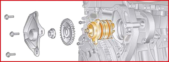 KS Tools 700.1900 VW Wasserpumpen-Demontage-Werkzeugsatz, 3-tlg.