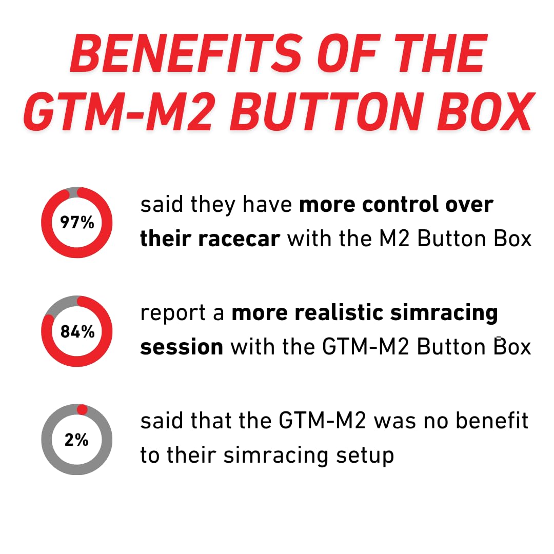 GTM-M2 SimRacing Button Box mit 17 Funktionen – PC-Seitenkonsole für Simracer | LED-Engine-Start & Z
