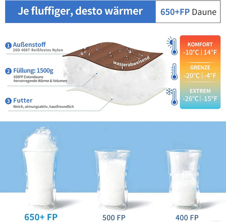 Daunenschlafsack, kleines packmass,650FP, RDS-Zertifiziert | Stegkonstruktion ,Für alle Jahreszeiten