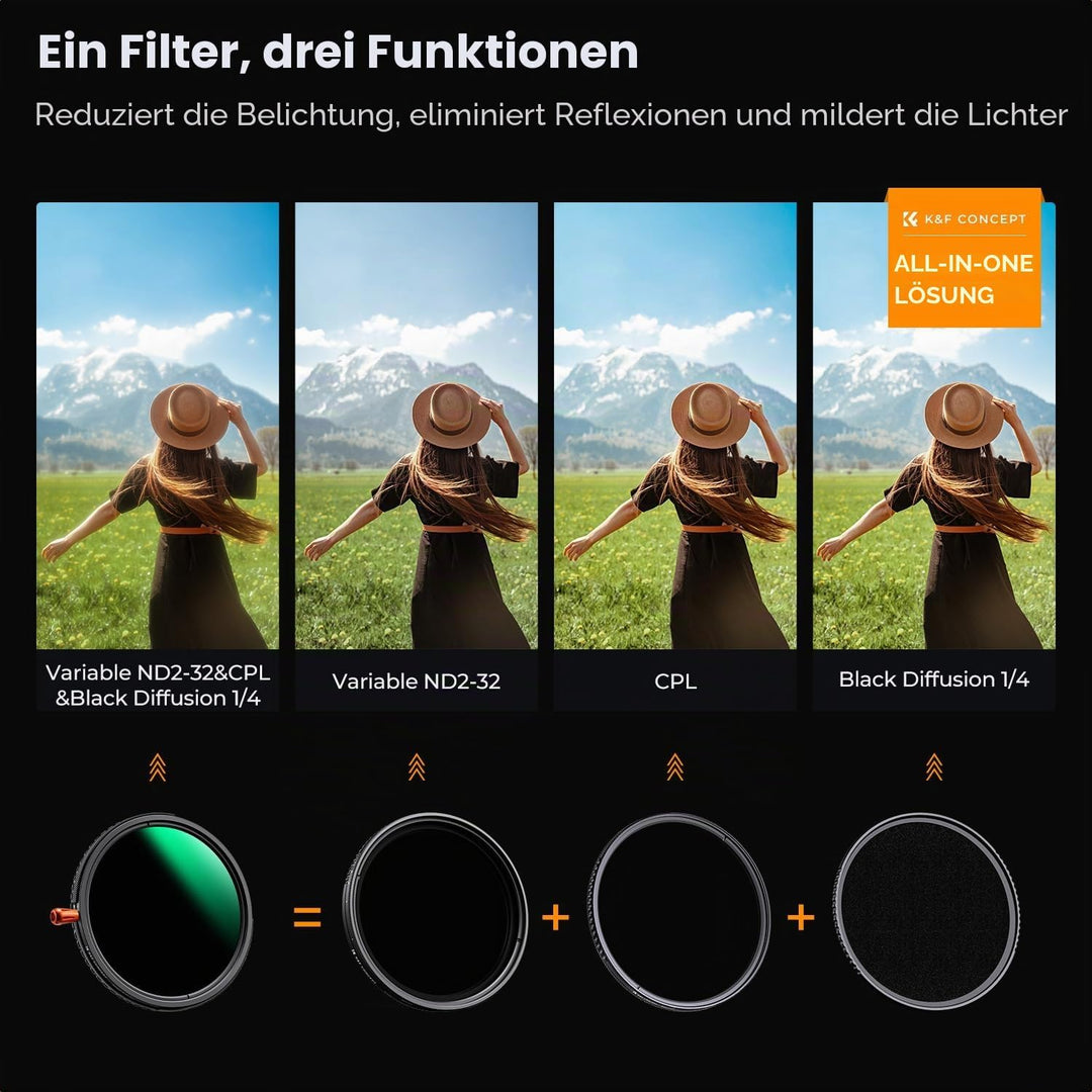 K&F CONCEPT Variabler ND2-32 (1-5 Blendenstufen)&Polfilter(CPL Filter)& Black Mist 1/4 Filter 95mm,