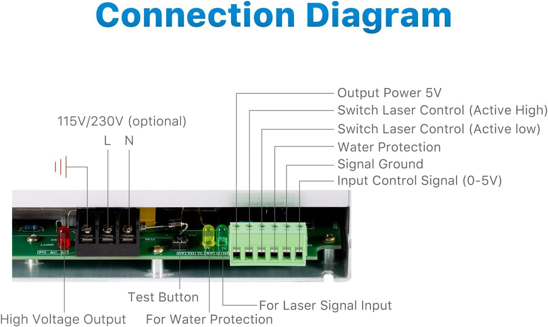 Cloudray CO2 Laser Power Supply CO2 Laser Netzteil CO2 laser 80w DY10 für CO2 Laserröhre CO2-Laserrö