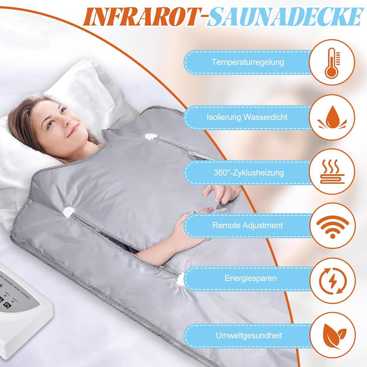 Infrarot-Saunadecke, Professionelle Oxford-Infrarot-Saunadecke, Doppeltes Leckschutz-Design, Saunade