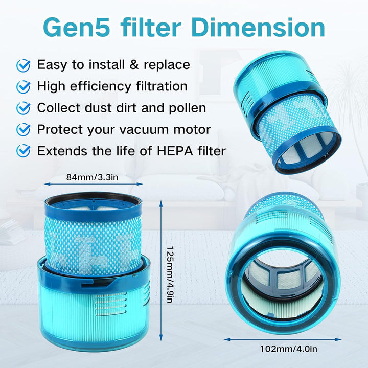 VIEWALL Gen5 Filter für Dyson Gen5 Detect,Gen5 Detect Absolute,Gen5 Outsize | Gen5 Outsize Absolute