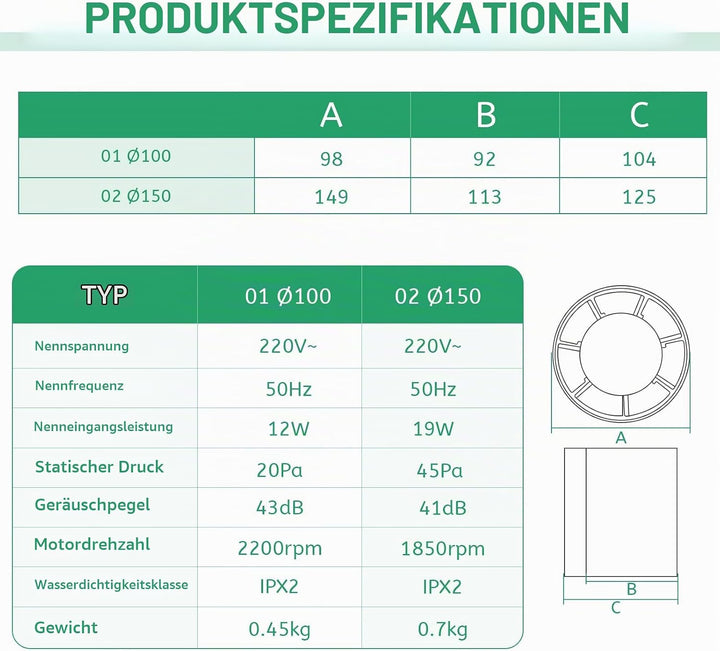 lalago Kanal Rohrventilator 100mm, Inline-Abluftventilator 34dB Leise Weiss, Rohrlüfter mit Rückstau