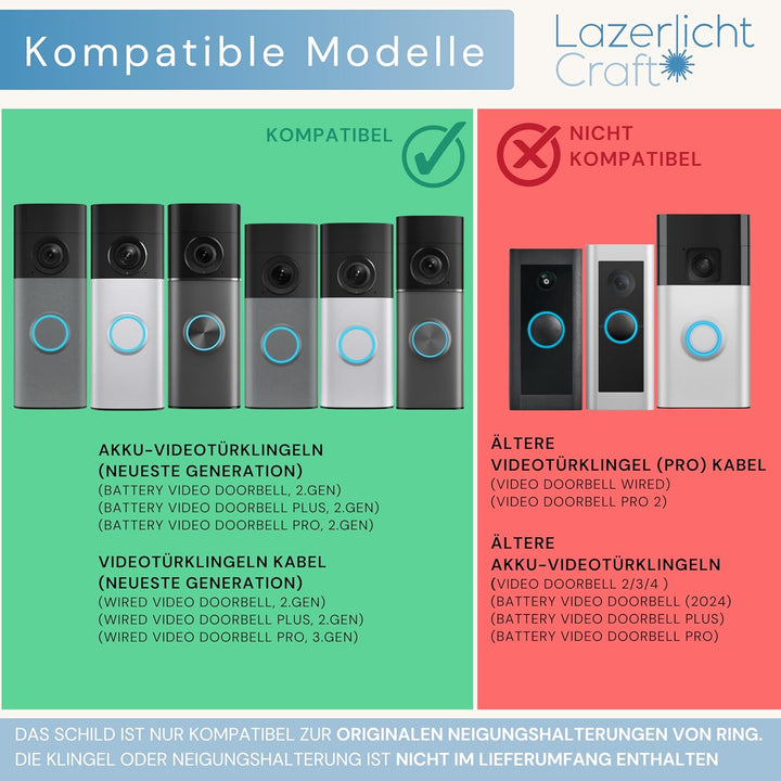 Klingelschild passend für Ring Videotürklingel Pro Kabel (Wired Video Doorbell Pro, neueste Generati