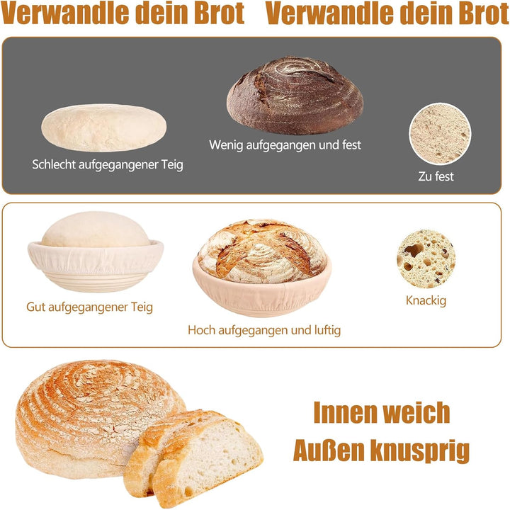 20 Stück Gärkörbchen Für Sauerteig Starter Set | 25 cm &amp; 23 cm Proofing Basket Bread Baking with Sou