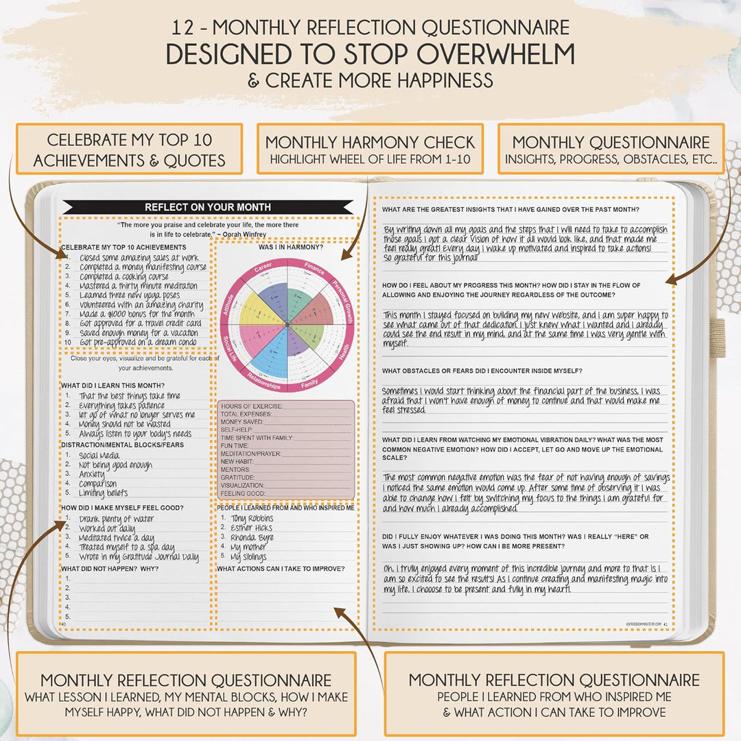 Law of Attraction Planer – undatierter Deluxe-Wochenplaner, Monatsplaner, eine 12-monatige Reise zur