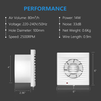 Hon&Guan 100mm Badlüfter, 80m³/h Abluftventilator mit EU-Stecker, Regelbar Leise Ventilator, für Bad