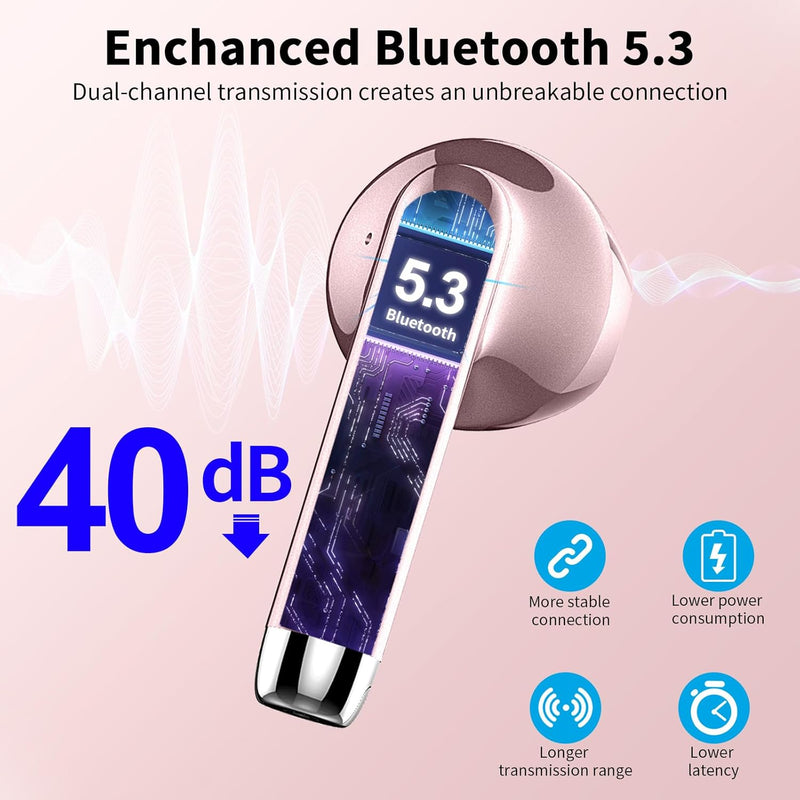 Bluetooth Kopfhörer, In Ear Kopfhörer Kabellos Bluetooth 5.3 Kabellose Kopfhörer mit 4 Mic, 2023 Neu