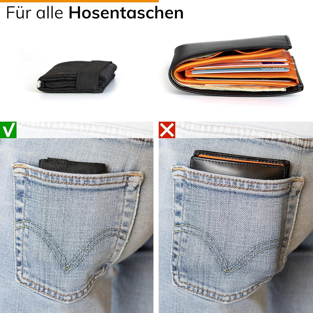 GUGGIARI® Slim Wallet mit RFID Schutz für Kreditkarten-, Bargeld- und Schlüsselhalter - Kartenetui H