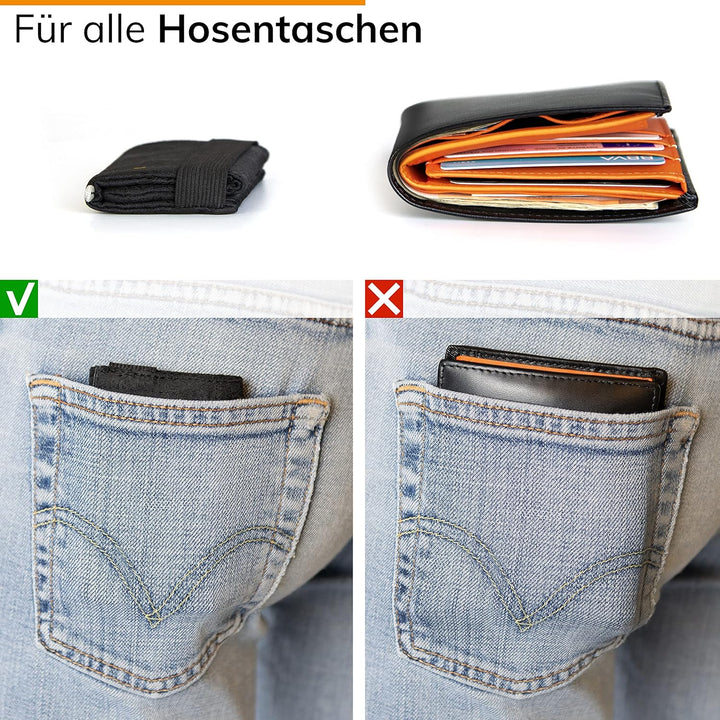 GUGGIARI® Slim Wallet mit RFID Schutz für Kreditkarten-, Bargeld- und Schlüsselhalter - Kartenetui H