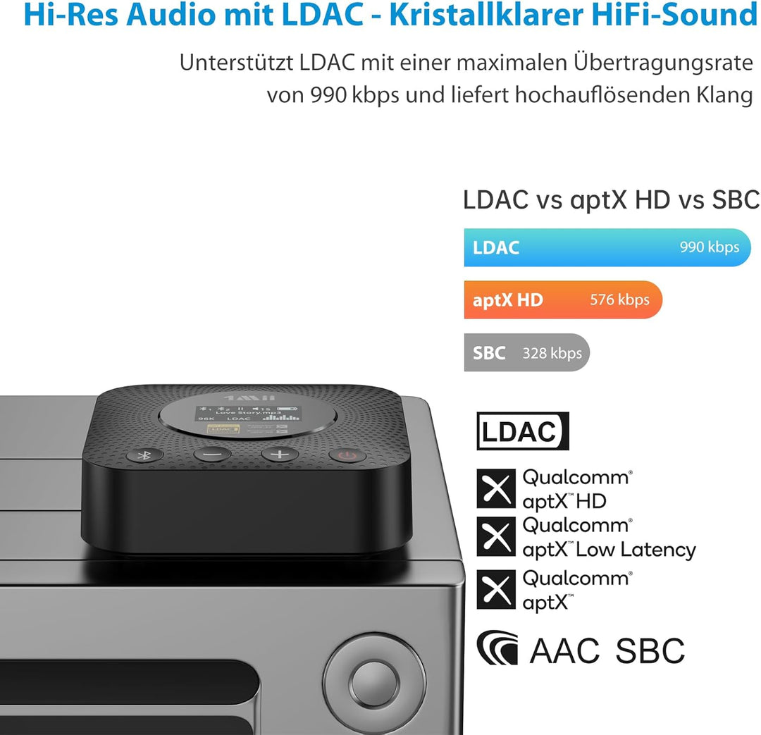 1Mii B06HD+ Hi-Res Bluetooth 5.1 Musik Empfänger für Stereoanlage mit LDAC, HiFi Bluetooth Adapter m