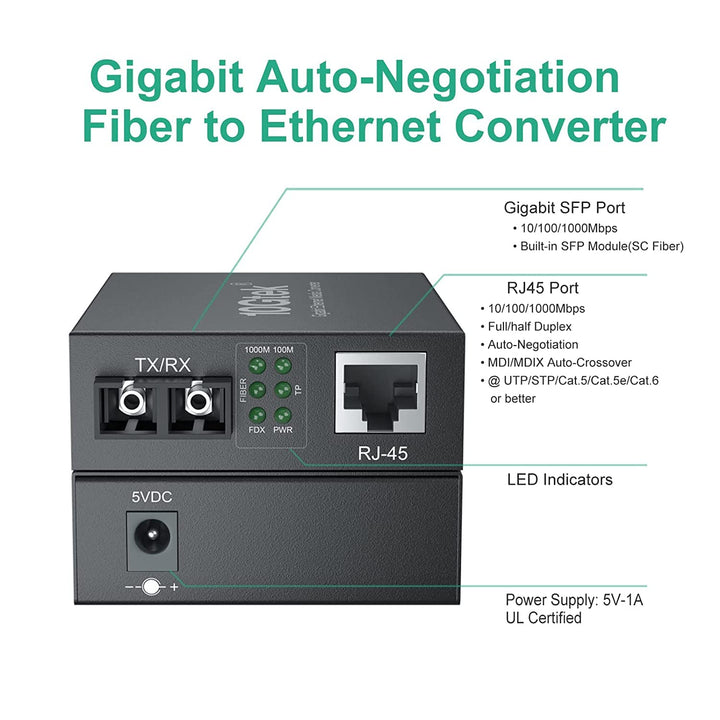 ipolex Gigabit Ethernet Medienkonverter, 1,25G Dual SC Port, SC Glasfaser auf Kupfer RJ45 Glasfaser