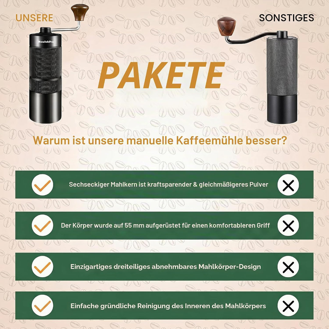 NewlukPro M6 Kaffeemühle Handbuch, Kapazität 25g, Hand Kaffeemühle Sharp Hexagonal Mahlkern, tragbar