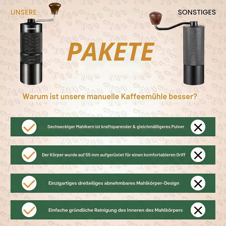 NewlukPro M6 Kaffeemühle Handbuch, Kapazität 25g, Hand Kaffeemühle Sharp Hexagonal Mahlkern, tragbar
