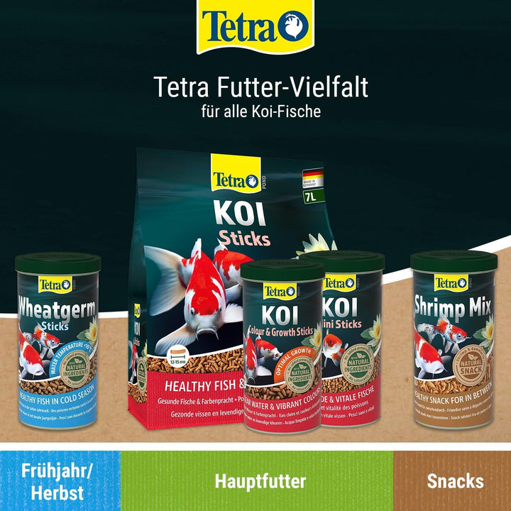 Tetra Pond Koi Sticks – Koifutter für farbenprächtige Fische und eine verbesserte Wasserqualität, 50