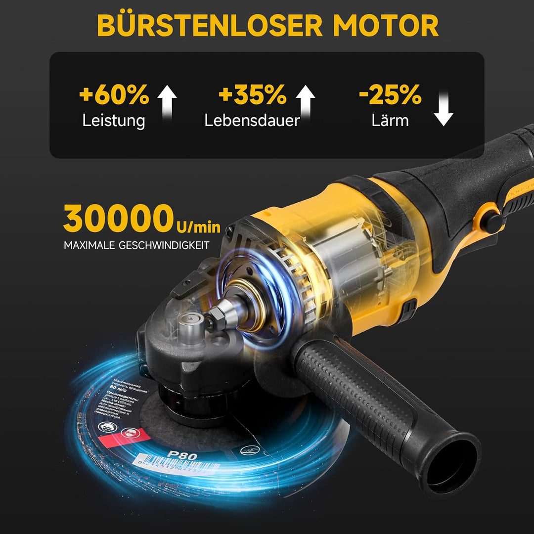 21V Akku-Winkelschleifer mit bürstenlosem Motor, inklusive Akku und Ladegerät, 125-mm-Trennscheiben