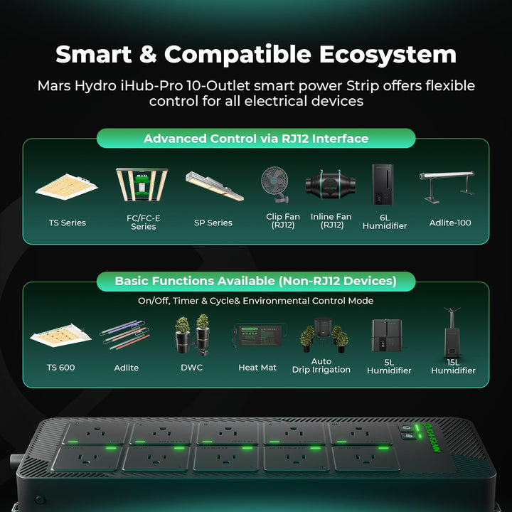 MARS HYDRO Smart Growzelt Komplettset Pro 120X120X200cm für Indoor-Anbau 120X120X200cm Pro, 120X120X