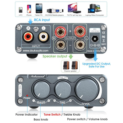 [2021 Upgraded] Nobsound Hi-Fi 100W×2 Digital Power Amplifier Stereo Verstärker with Treble Bass Con