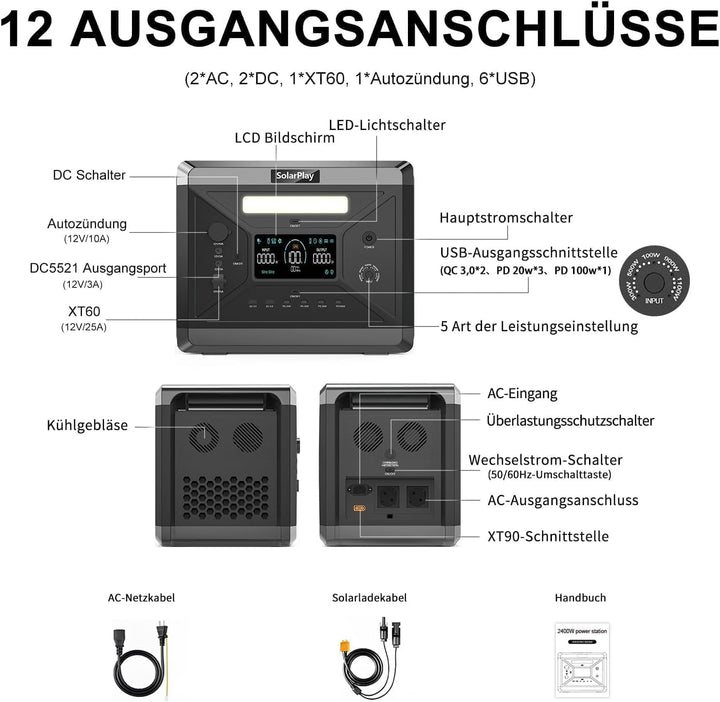 SOLARPLAY Tragbare Powerstation 2400w, 2160wh Solargenerator mit LiFePO4 Akku, 12 Anschlüsse, UPS, P