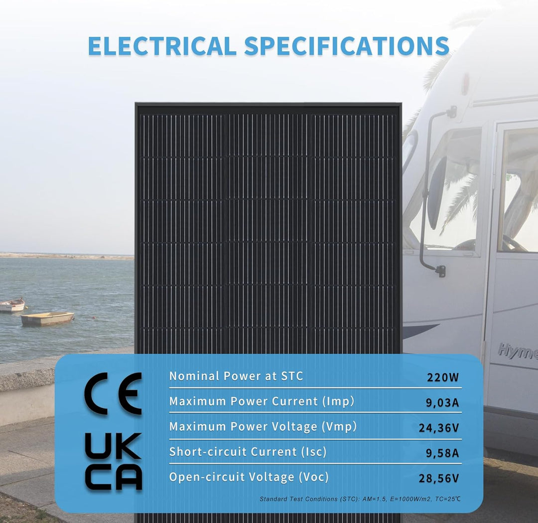Monokristallines Solarmodul Firefly Energy 220W, PV-Modul, schwarz, für Wohnwagen, Boote, Anhänger,