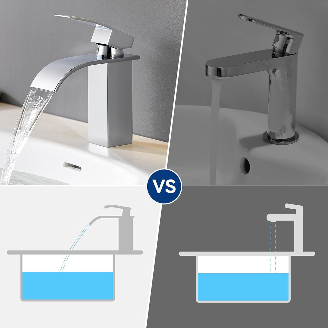 CECIPA Wasserhahn Bad, Waschtischarmatur Wasserfall, Armatur Badezimmer Edelstahl, Waschbecken Armat