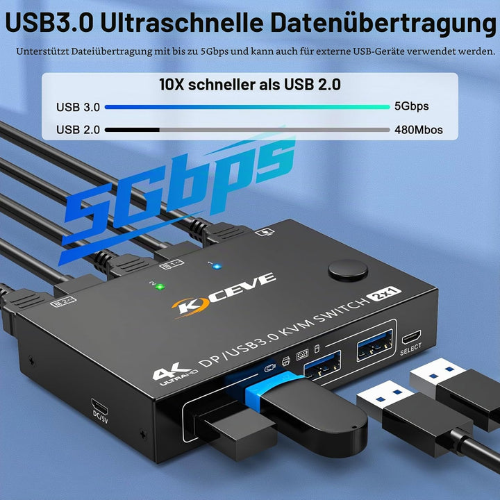 8K USB 3.0 KVM Switch Displayport 2 Ports 8K@30Hz 4K@120Hz,KVM Switch 2 PC 1 Monitore Support DP1.4