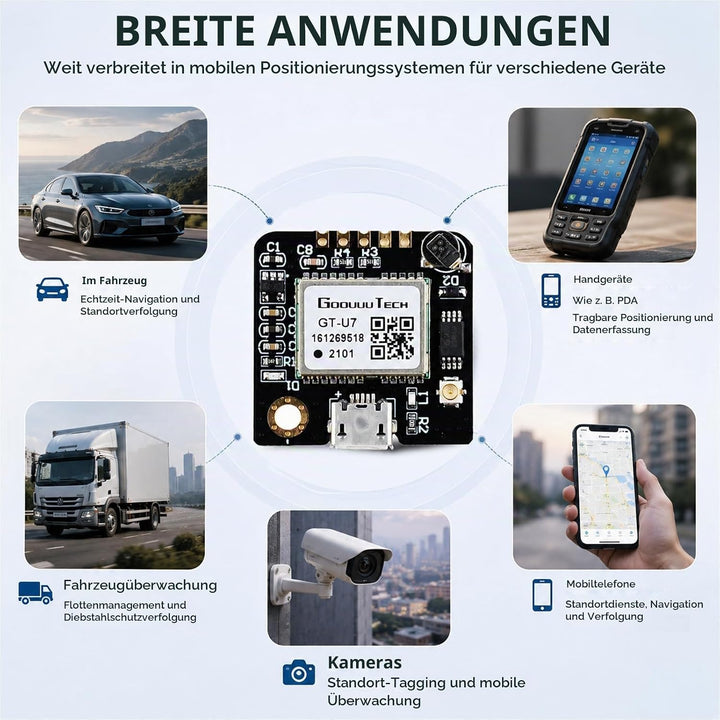 Geekstory GT-U7 GPS Modul GPS-Empfänger Navigationssatellit mit EEPROM Kompatibel mit 6M 51 Mikrocon