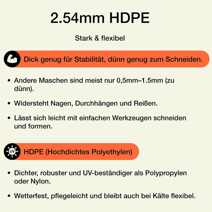 MaPorch Kunststoff-Maschendrahtzaun (Hunter Green, 38cm x 304cm) - Weidezaun - Drahtzaun - Drahtgefl
