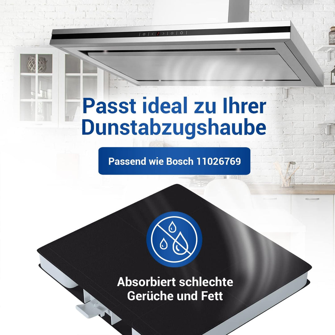VIOKS Aktivkohlefilter Dunstabzugshaube Ersatz für Bosch Aktivkohlefilter Z5101X1 DHZ5326 11026769 0