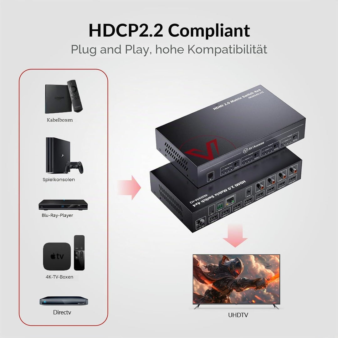 AV Access 4x4 HDMI Matrix Splitter, 4K@60Hz mit HDR Dolby Vision, Audio Extraction SPDIF 5.1CH, 4K a