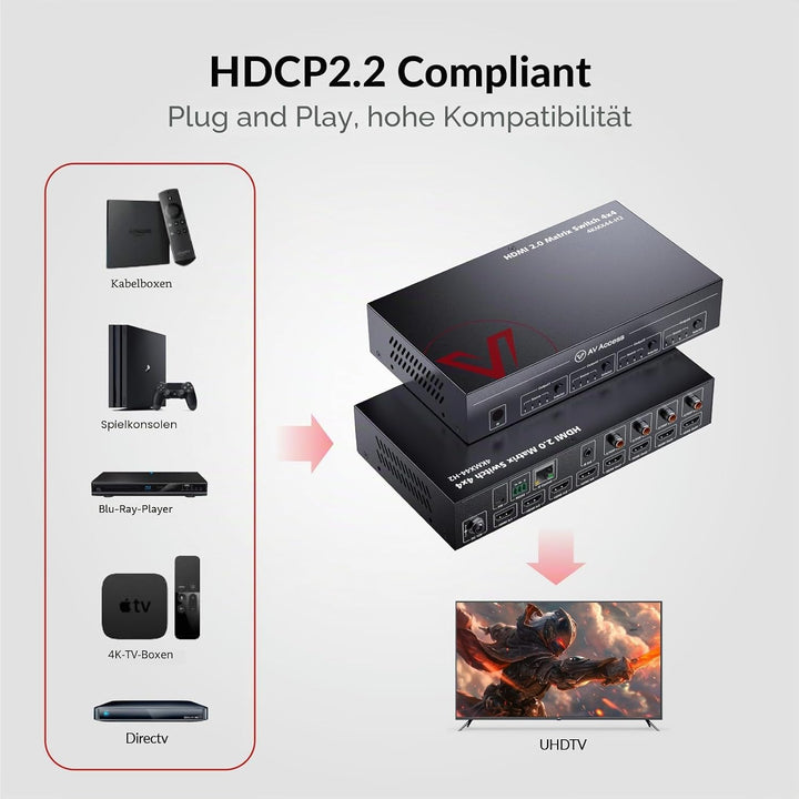 AV Access 4x4 HDMI Matrix Splitter, 4K@60Hz mit HDR Dolby Vision, Audio Extraction SPDIF 5.1CH, 4K a