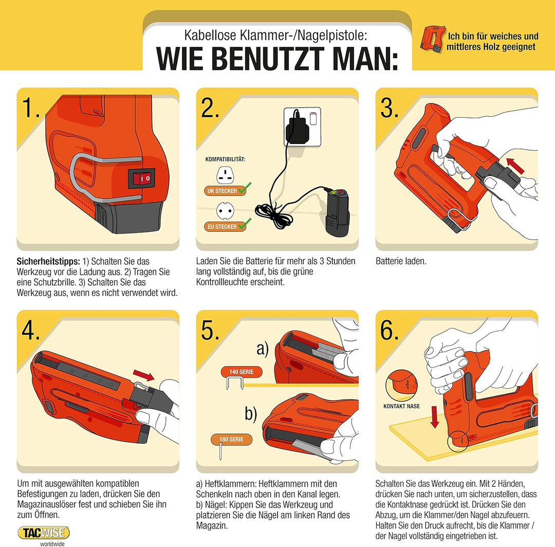 Tacwise 1586 140-180EL Akku 12V Tacker für 140/6-12 mm Heftklammern &amp; 10 mm Nägel 12V Bündel, 12V Bü