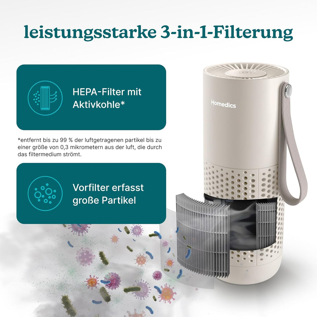 Homedics WhisperPure Mini Luftreiniger mit HEPA-Typ-Filter für Allergiker, Schlafzimmer & Auto - Tra